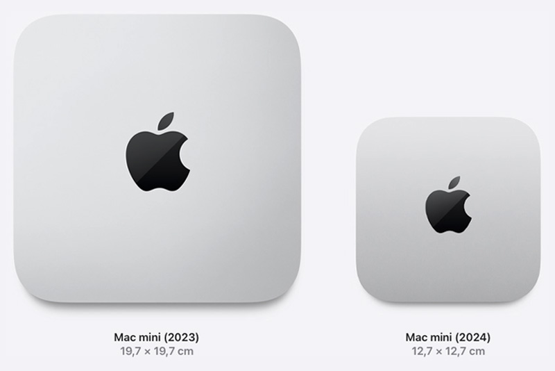 Mac mini M4 - Velikost_1